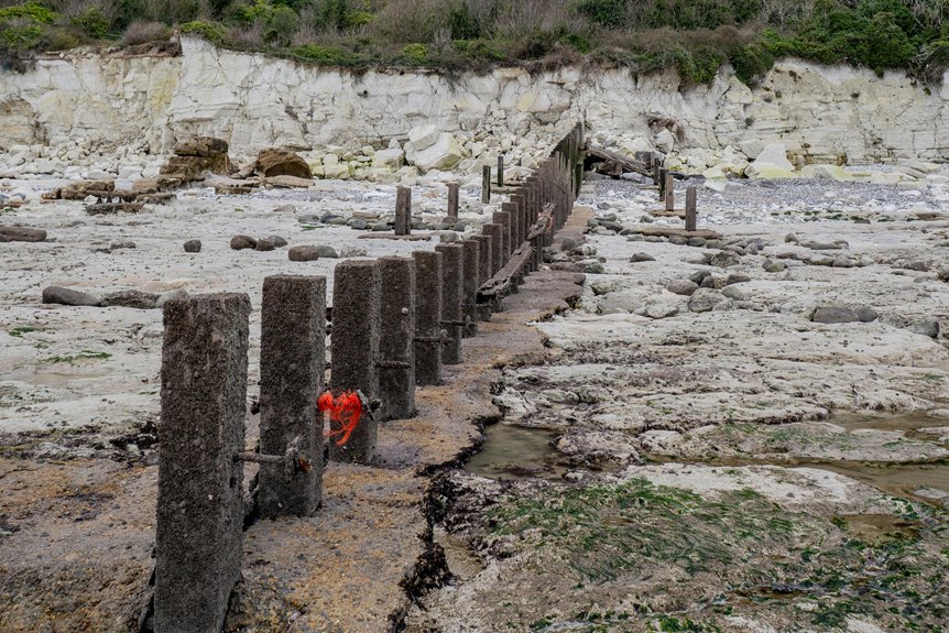 using landscape fabric erosion control